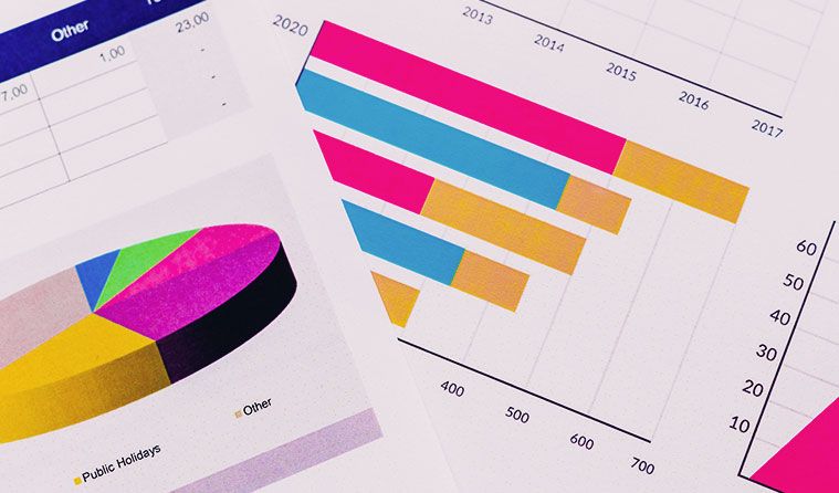 Papers with charts and graphs