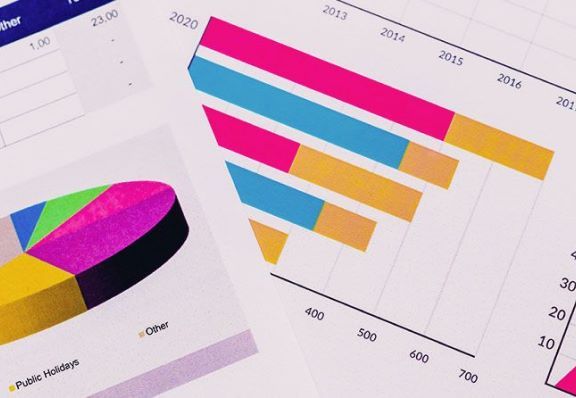 Papers with charts and graphs